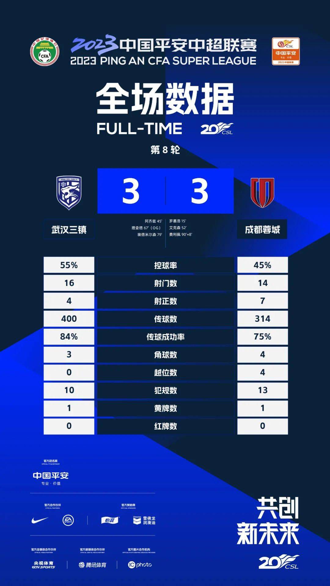 可见年轻观众对于的《白蛇：缘起》的喜爱非同一般